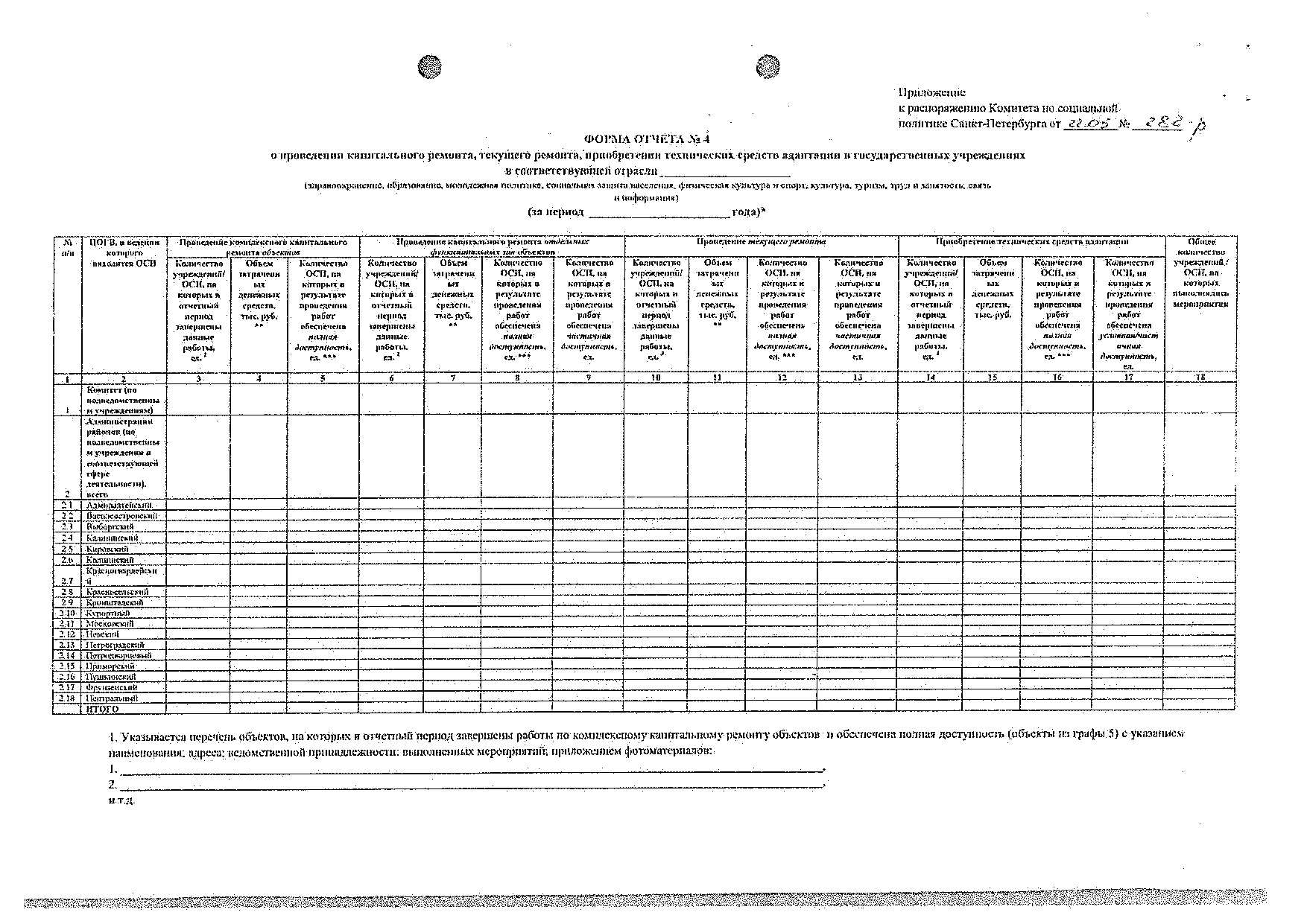 Подробно о документе